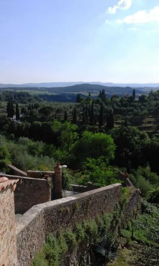 Casa Vacanze 