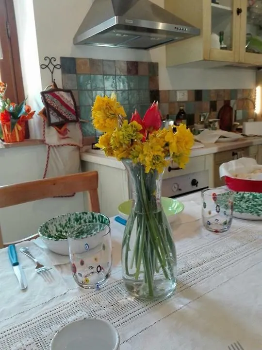 Casa Vacanze 