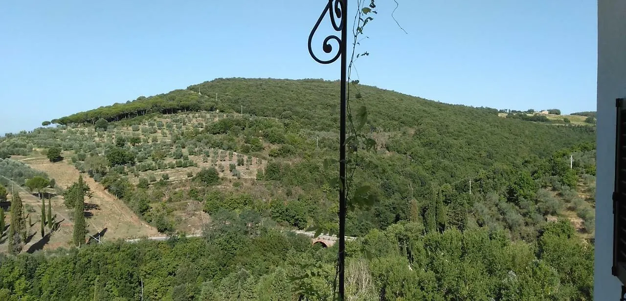 Casa Vacanze 